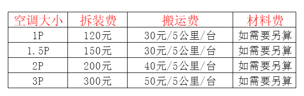 印江空调移机及费用电话在哪里找